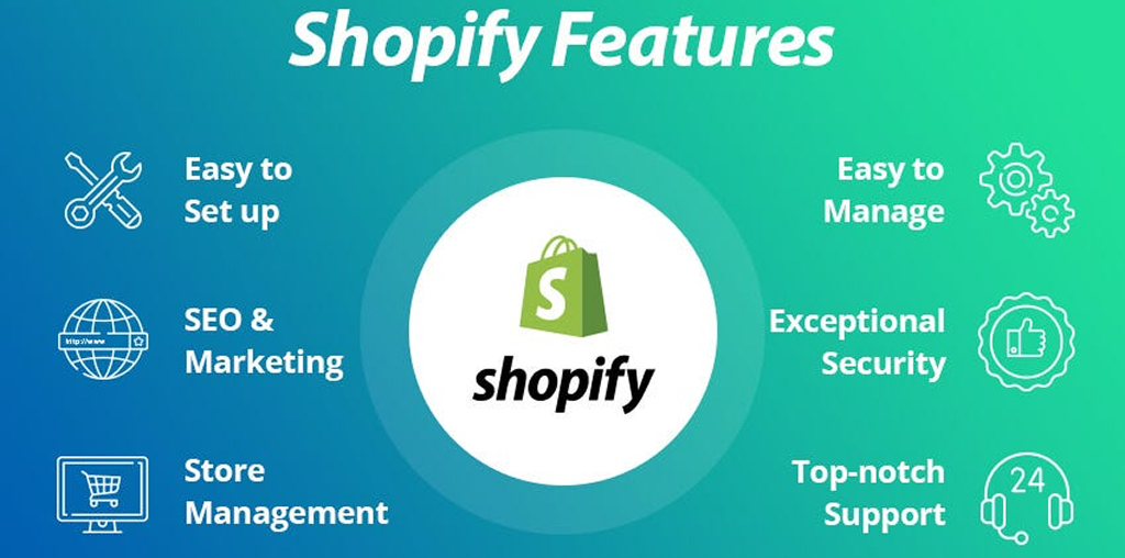 15 Shopify Website Features That Can Increase Ecommerce Sales